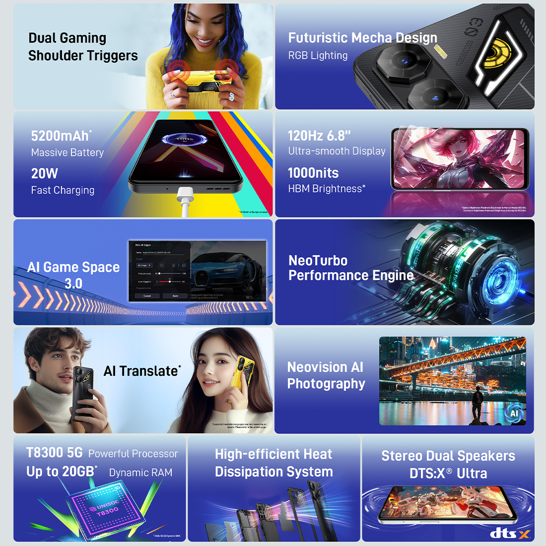 ZTE Nubia Neo 3 5G, 8+256GB - Gaming Smartphone