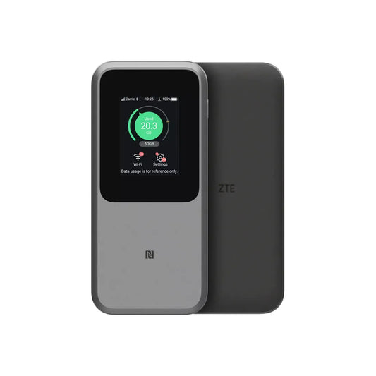 ZTE MU5120 5G portable WiFi hotspot showing front display and rear casing on white background