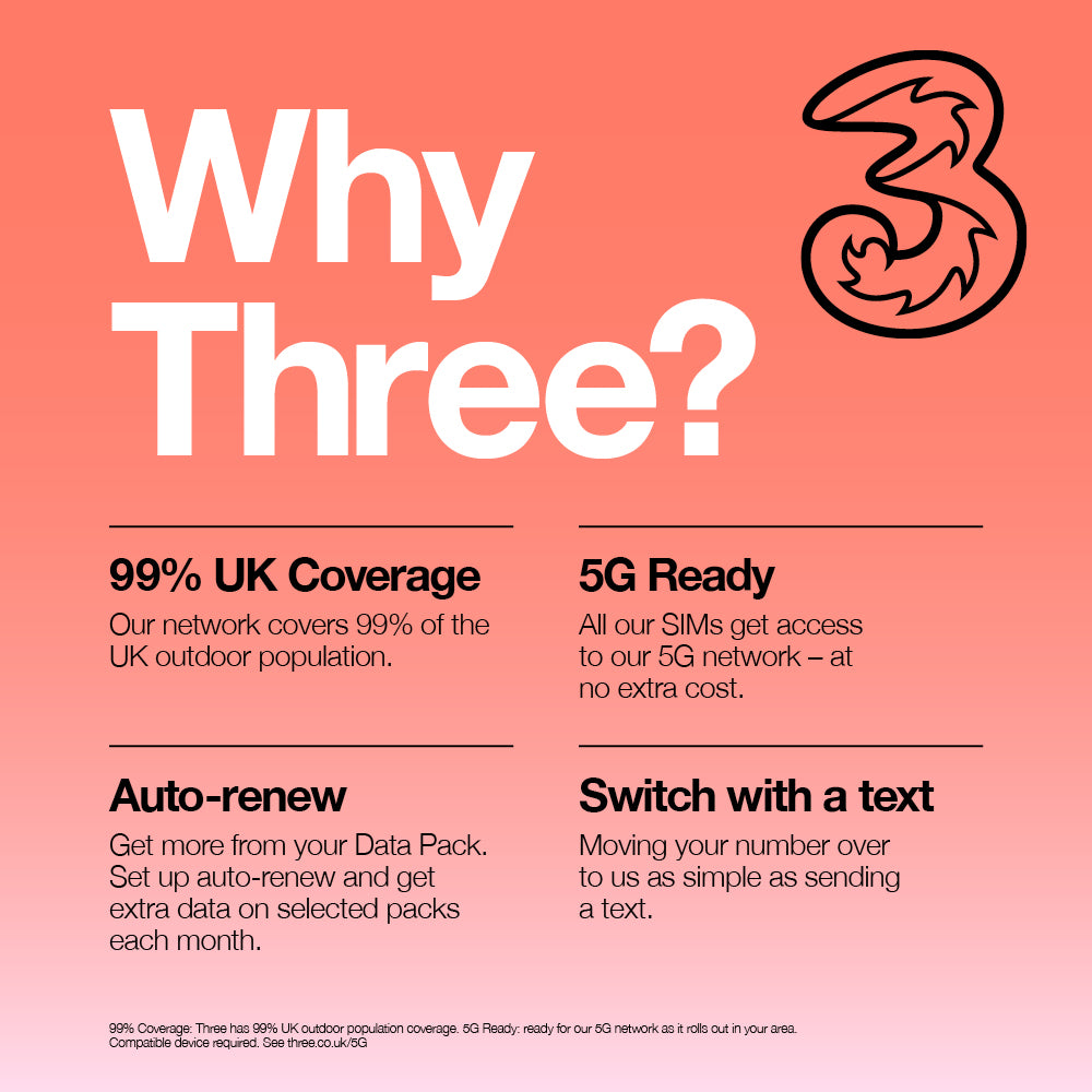 Three Mobile Pay As You Go Mobile Broadband 24 GB data SIM