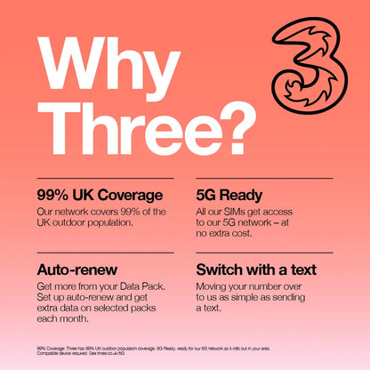 Three Mobile PAYG Voice SIM Pack - 60GB- £20 - eFones.com