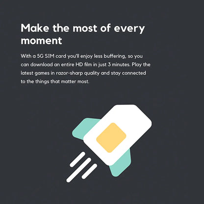 SMARTY SIM Card - eFones.com