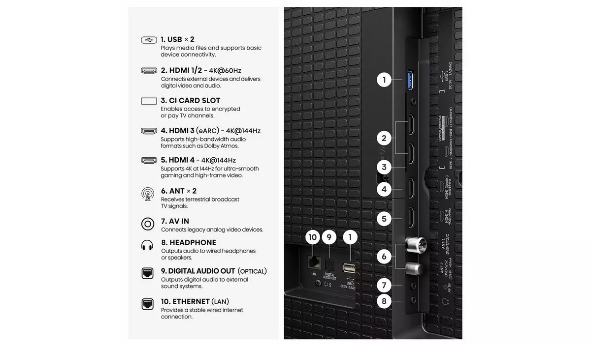 Hisense 2026 100" E78STUK PRO Hi-QLED 4K Ultra HD 144Hz Smart TV – 100E78STUK PRO