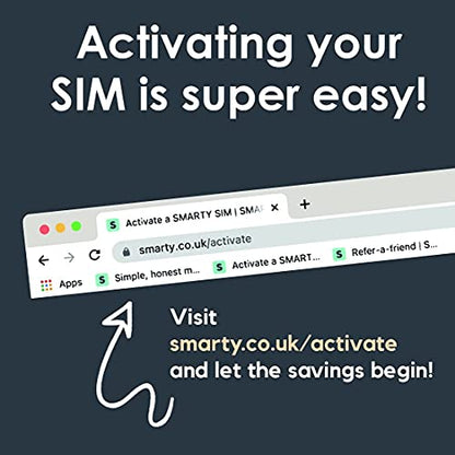 SMARTY SIM - Covers All Plans