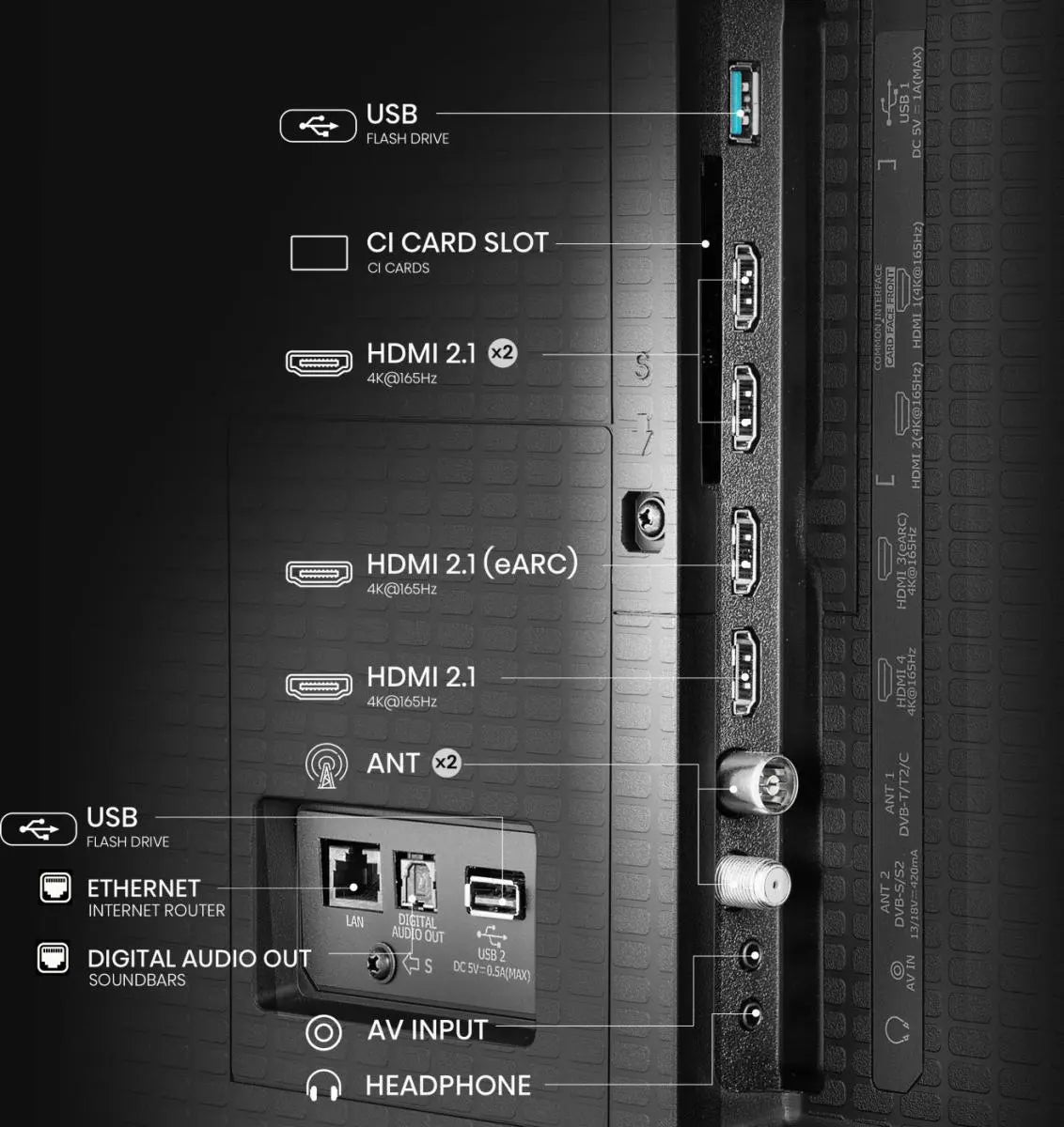 Hisense 100" U7Q Mini-LED 4K Ultra HD 144Hz Smart TV – 100U7QTUK