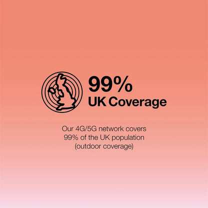 Three Mobile PAYG Voice SIM Pack | Unlimited | £35