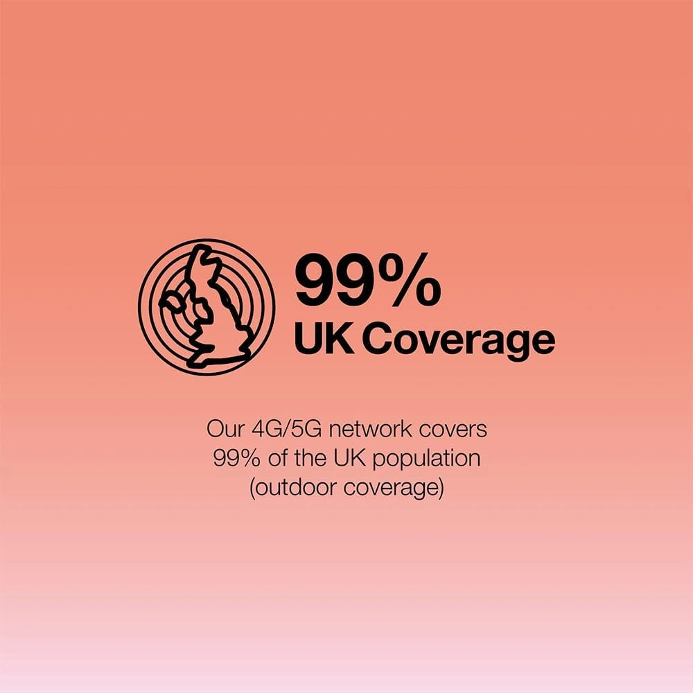 Three PAYG Mobile Broadband SIM | Pre-loaded with 10GB of Data | Lasts up to 1 Month