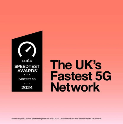 Three 14 Day Travel Sim | Unlimited Voice with 30GB Data Roaming