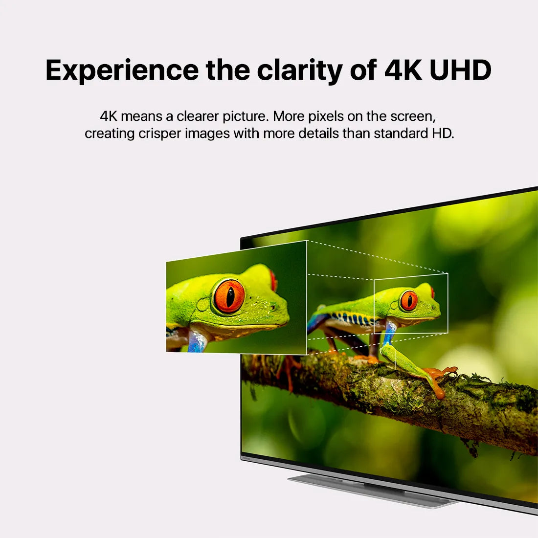 Toshiba 24WF2F53DB 24 Inch HD Ready Smart TV - eFones.com