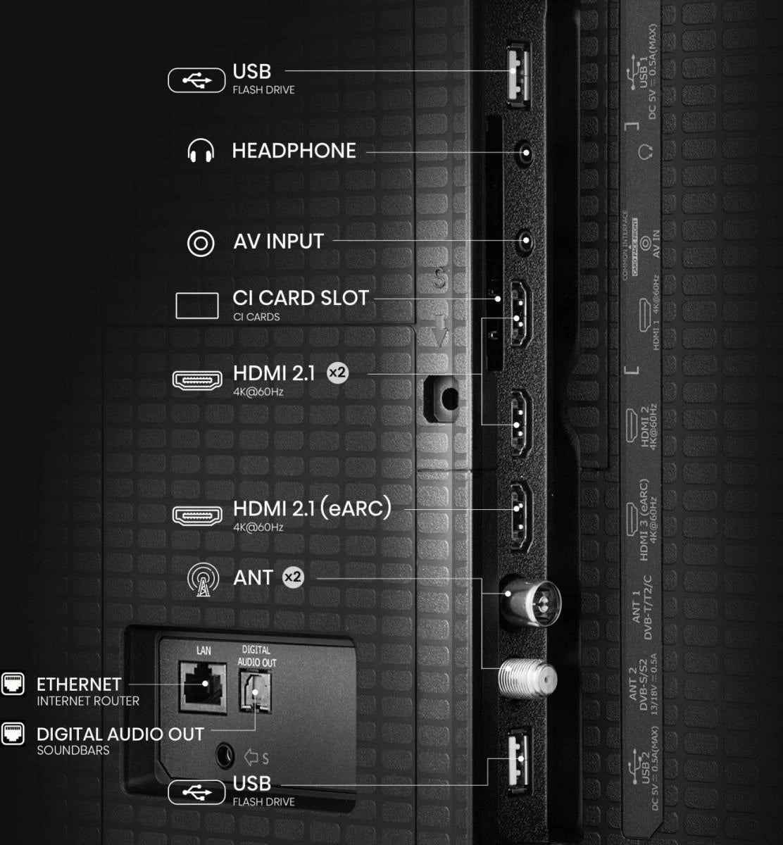 Hisense 55" A7Q QLED Smart TV | 4K UHD, Dolby Vision, Freely, VIDAA – 55A7QTUK