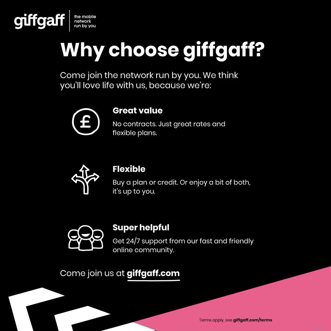 giffgaff SIM