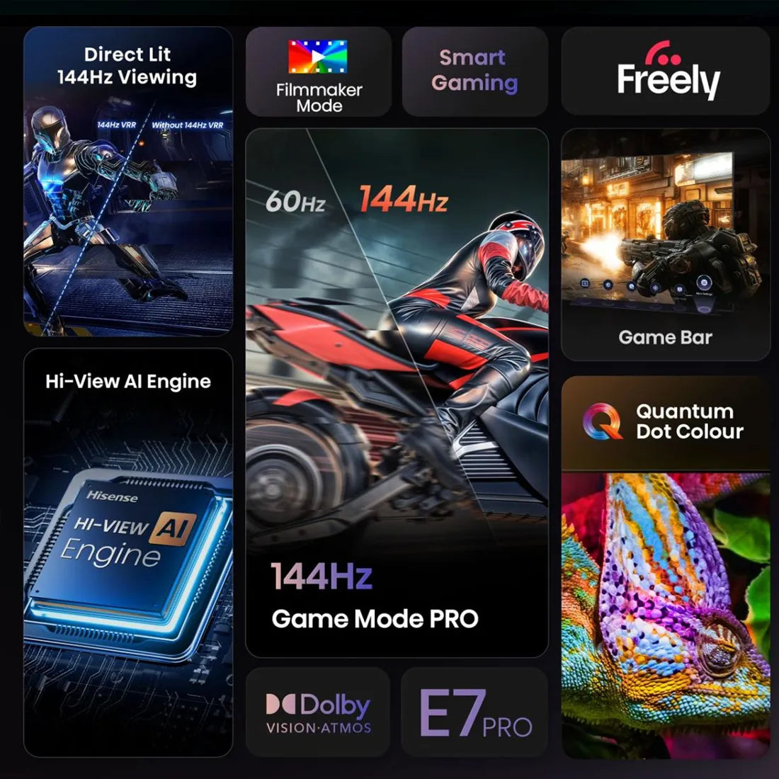 AI Smooth Motion feature showing fast action clarity on Hisense 50 inch E7Q PRO Smart TV