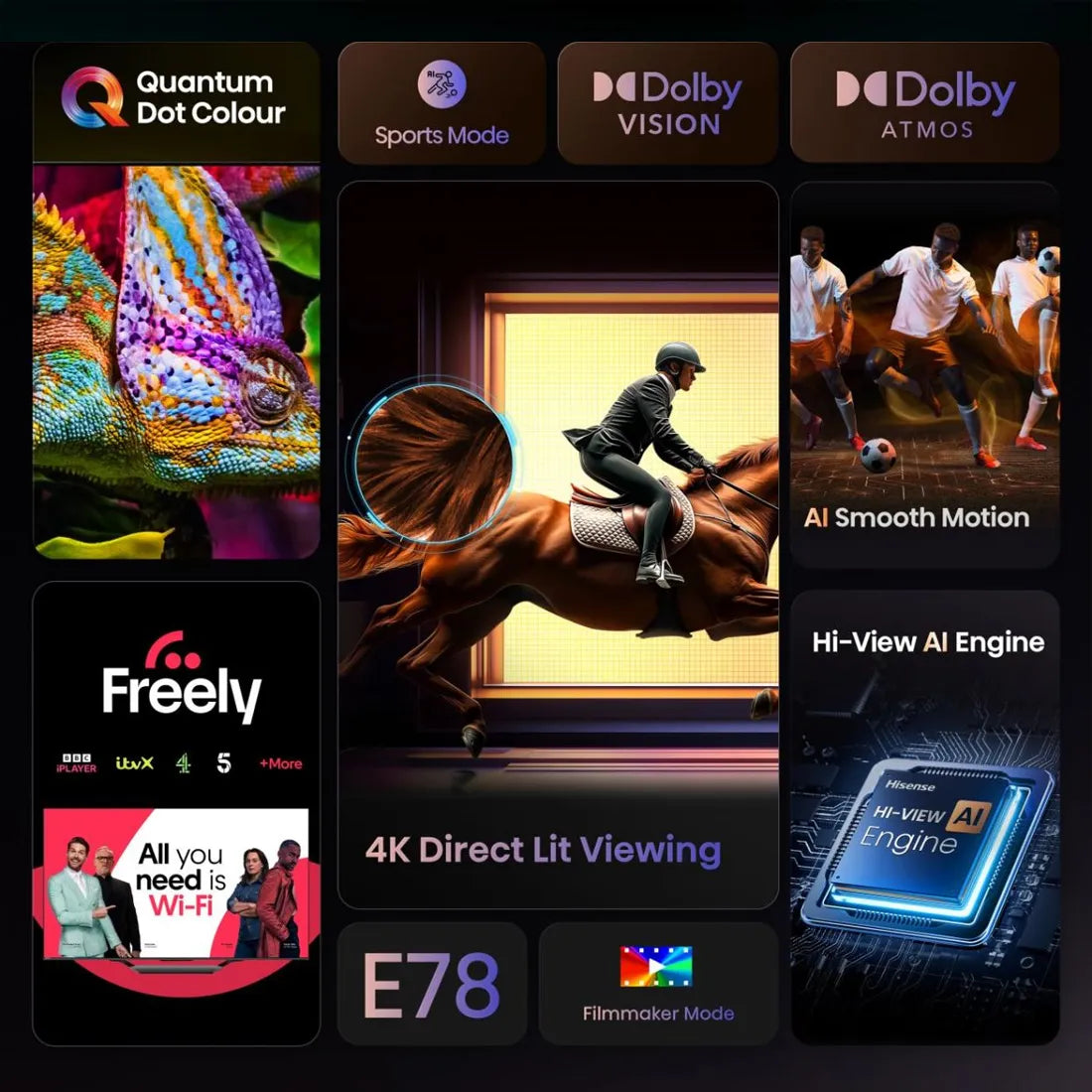 Hisense E7Q QLED Smart TV feature overview showing Quantum Dot Colour, Dolby Vision, smooth motion and Freely TV