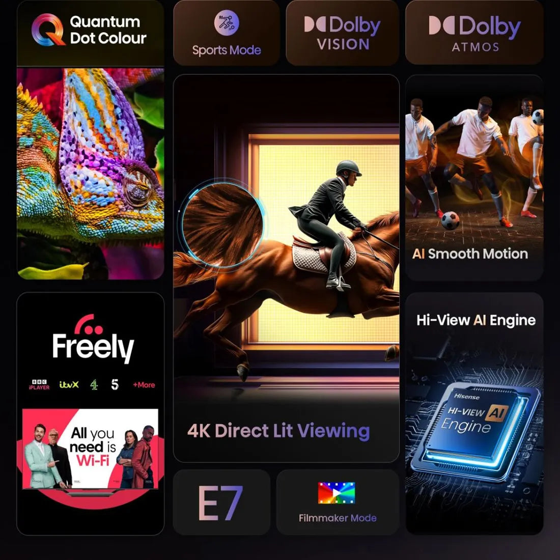 Feature highlights showing Quantum Dot colour, AI processing and picture technologies on Hisense E7Q Smart TV