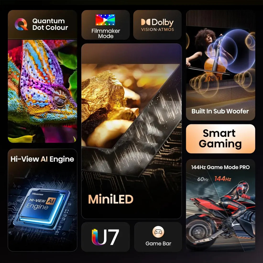 Hisense 75 inch U7Q Mini-LED Smart TV core features including Quantum Dot Colour, Dolby Vision Atmos, 144Hz gaming and Hi-View AI Engine