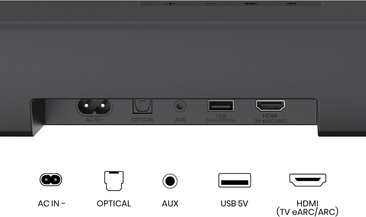 Hisense AX5100Q soundbar rear connections including HDMI eARC, optical, USB and AUX