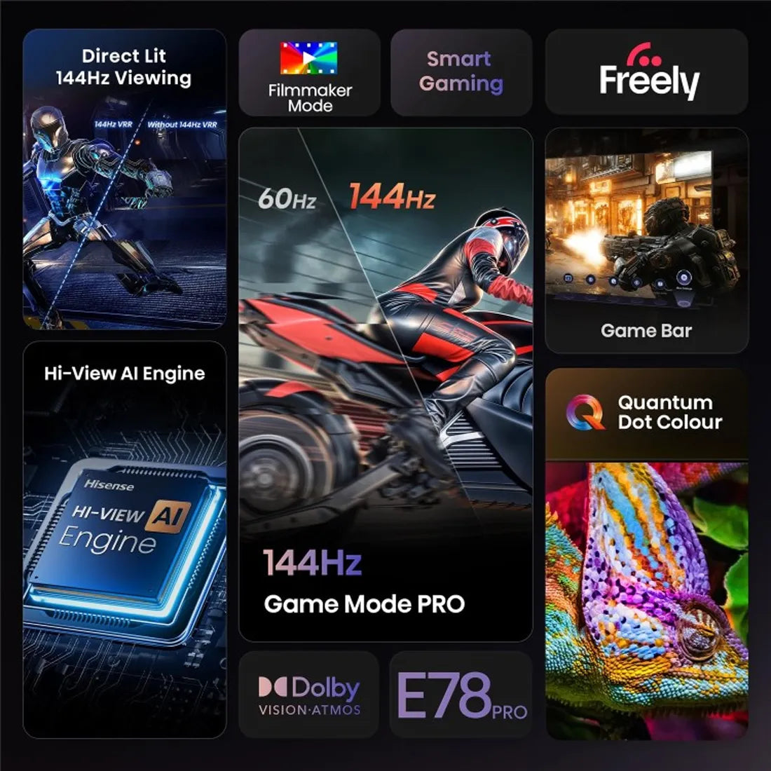 Hisense feature collage highlighting 144Hz gaming performance, Hi-View AI Engine upscaling, and Quantum Dot colour for vibrant, lifelike visuals.