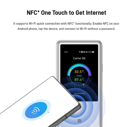 ZTE U60 5G Mobile WiFi7 Hotspot, 5000mAh Battery, 3.5” Easyuse Touchscreen