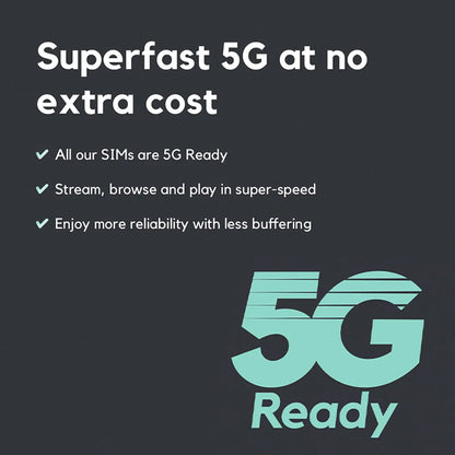 SMARTY SIM card 5G ready graphic