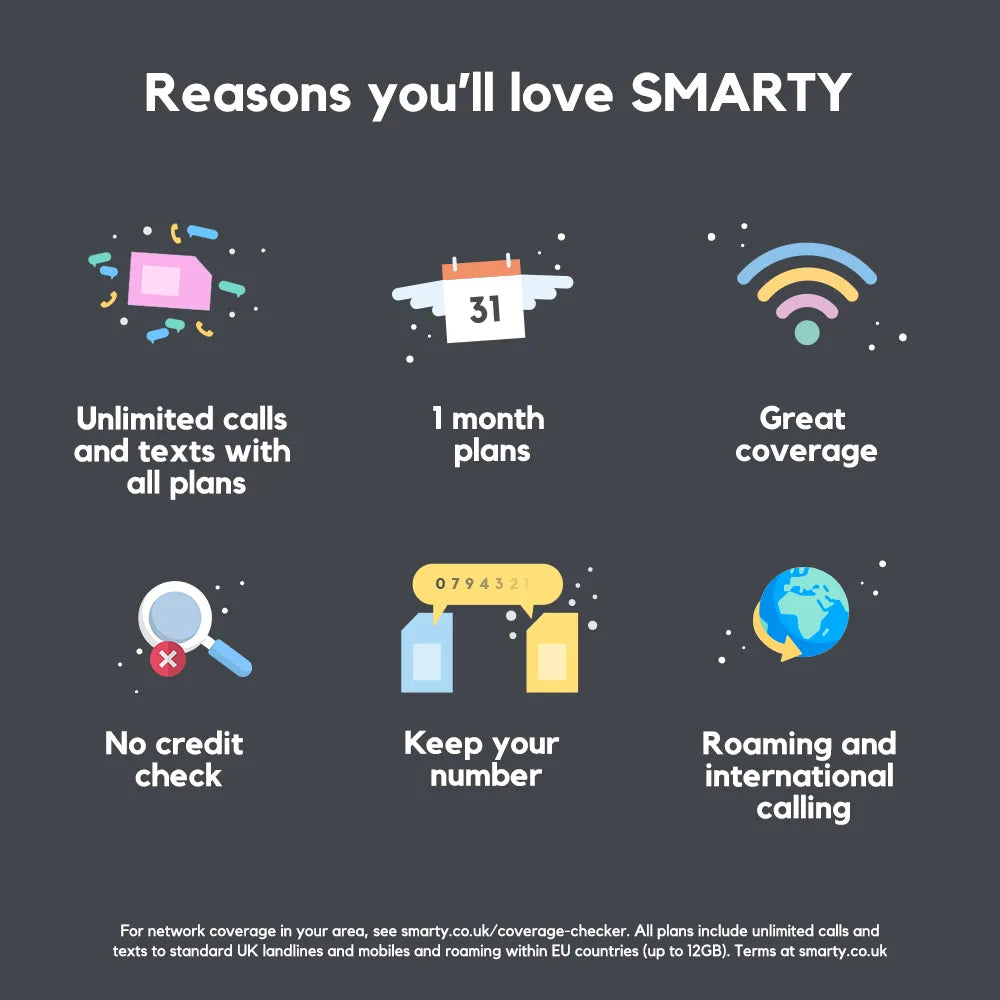 SMARTY SIM card benefits overview including coverage and no contract plans