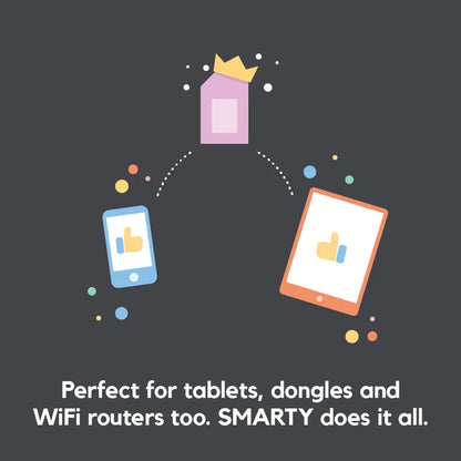 SMARTY SIM card compatible with tablets dongles and WiFi routers graphic