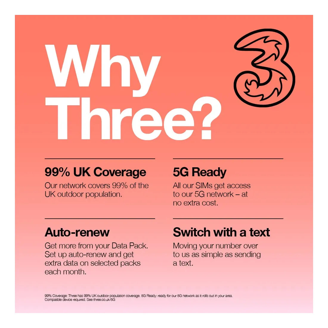 Infographic explaining coverage, speed and benefits of the Three mobile network
