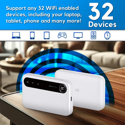 ZTE U50, low-cost 5G router/modem, portable WiFi hotspot - eFones.com