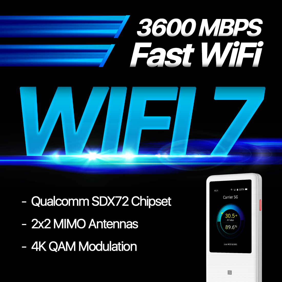 ZTE U60 5G Mobile WiFi7 Hotspot, 5000mAh Battery, 3.5” Easyuse Touchscreen